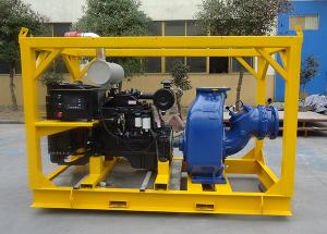 Self Priming Sewage Pump, TX&TH Series