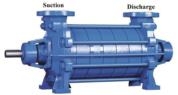 D Series Horizontal Multistage Centrifugal Pump