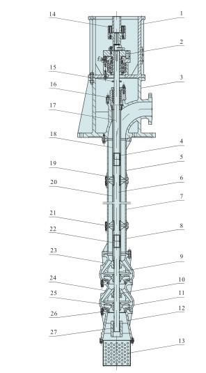 Vertical Turbine Pump